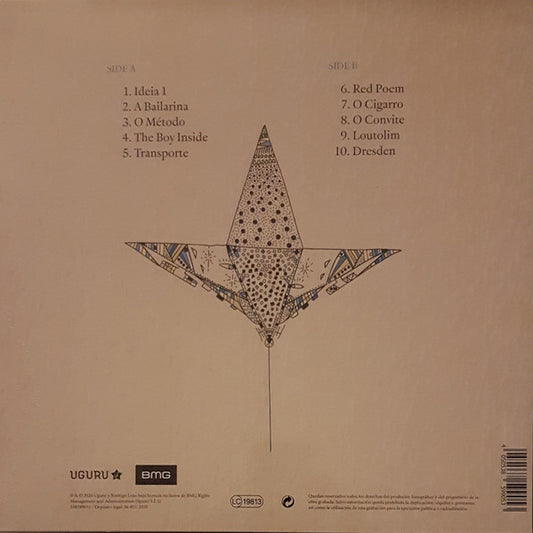 Rodrigo Leão : O Método (LP, Album)