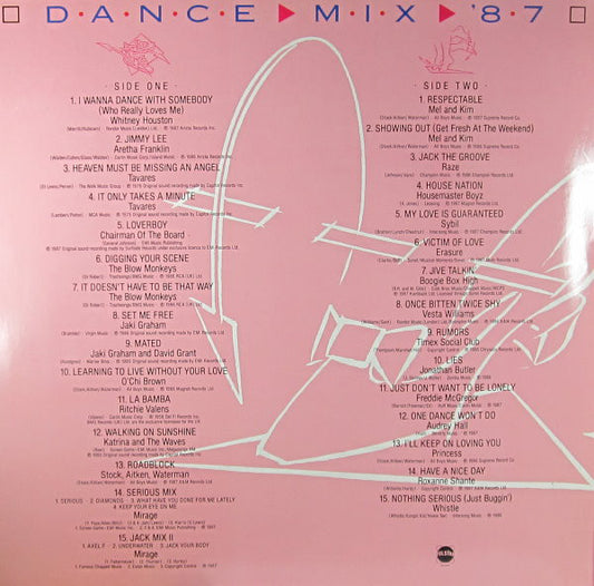 Various : Dance ▷ Mix ▷ '87 - 60 Non-Stop Mega-Mix Hits (2xLP, Comp, Mixed)