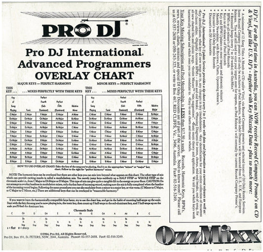 Various : OzzMixx 13 (12", Promo)