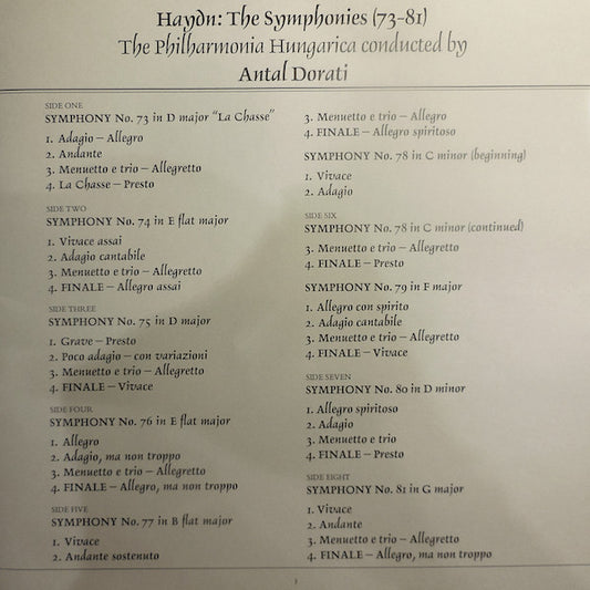 Joseph Haydn - Philharmonia Hungarica, Antal Dorati : Symphonies 73-81 (4xLP + Box)