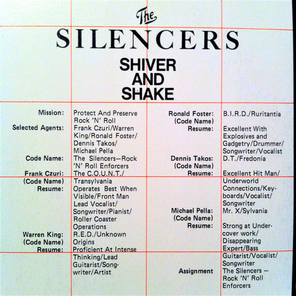 Gary Myrick & The Figures, The Tremblers, The Silencers (2), Industrials : 4 Play (12", Maxi, Promo, Smplr, Car)