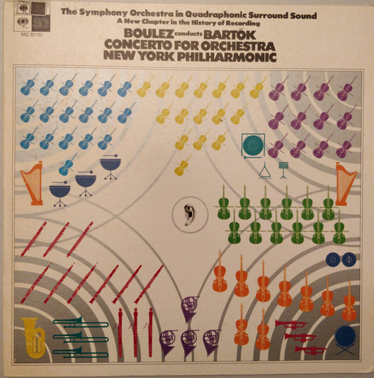 Boulez* Conducts Bartók*, New York Philharmonic : Concerto For Orchestra (LP, Album, Quad, Gat)