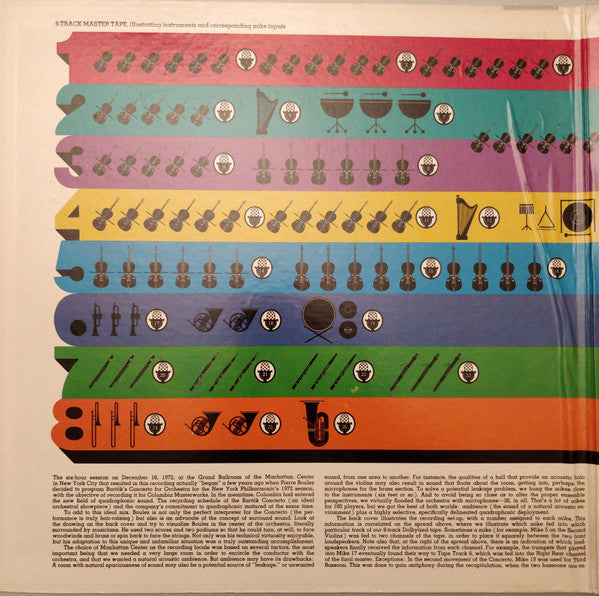 Boulez* Conducts Bartók*, New York Philharmonic : Concerto For Orchestra (LP, Album, Quad, Gat)