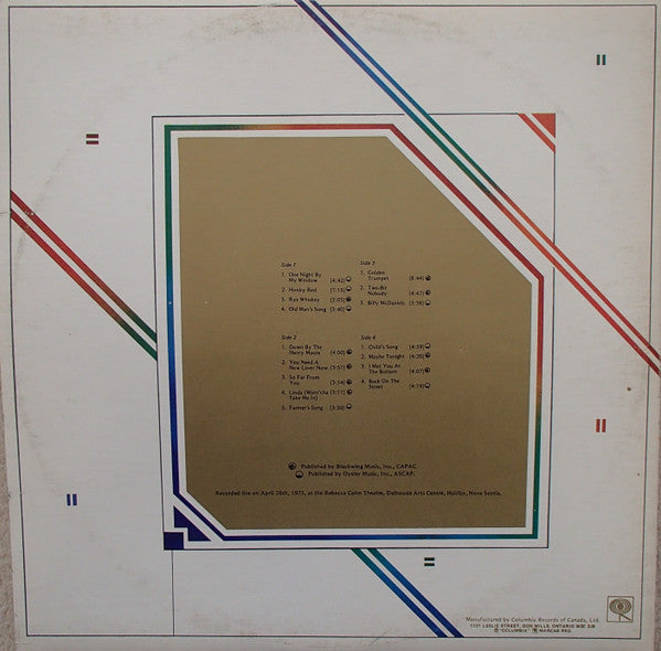 Murray McLauchlan : Only The Silence Remains (2xLP, Album)