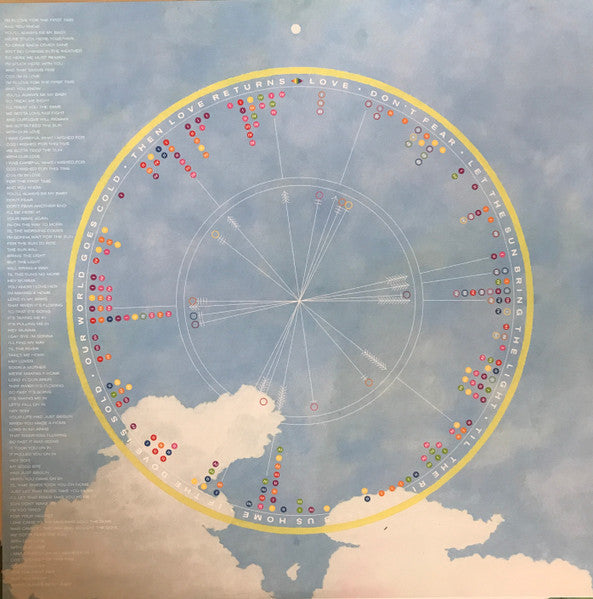 Sam Teskey : Cycles (LP, Album)