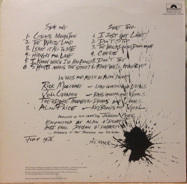 Alan Price : Shouts Across The Street (LP, Album)