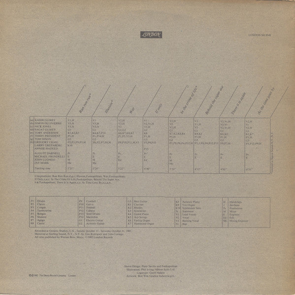 Funkapolitan : Funkapolitan (LP, Album)