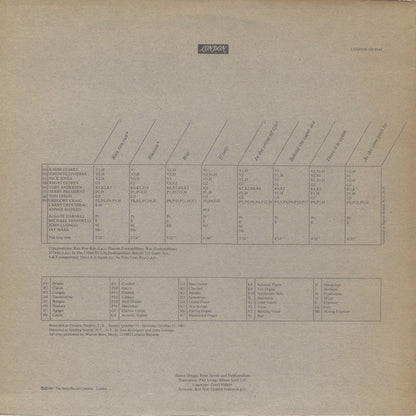 Funkapolitan : Funkapolitan (LP, Album)