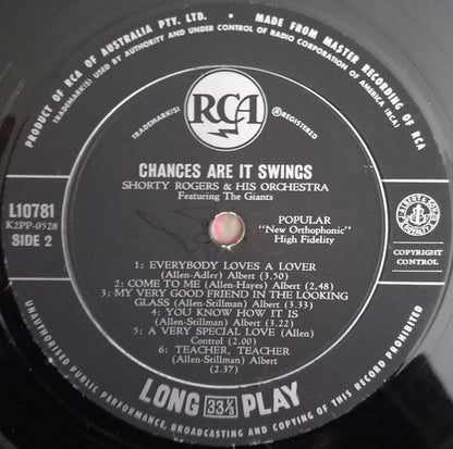 Shorty Rogers And His Orchestra : Chances Are It Swings (LP, Album, Mono)