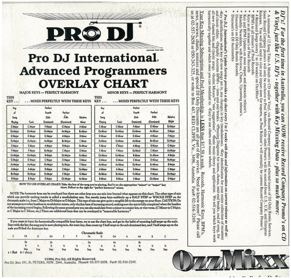 Various : OzzMixx 13 (12", Promo)