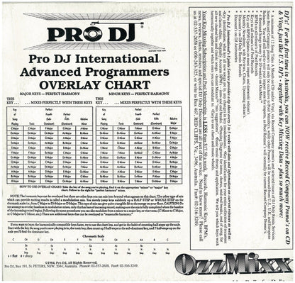 Various : OzzMixx 13 (12", Promo)