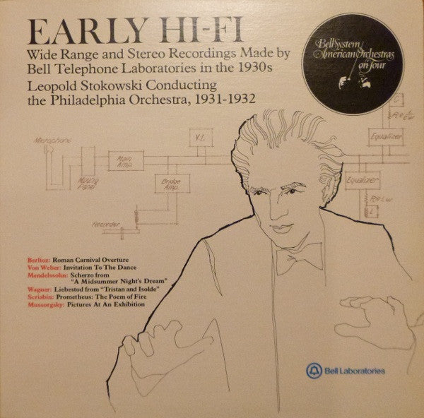 Leopold Stokowski Conducting The Philadelphia Orchestra : Early Hi-Fi (LP, Mono)