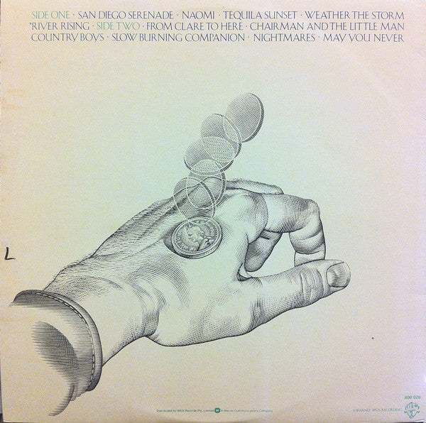 Ralph McTell : Right Side Up (LP, Album, Gat)