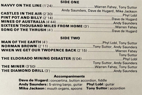 Warren Fahey, Dave de Hugard, Mike Jackson (24), Phyl Lobl, Andy Saunders (3), Tony Suttor : Man Of The Earth (Songs And Ballads Of The Australian Mining Industry) (LP, Album)