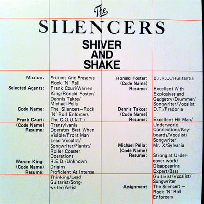 Gary Myrick & The Figures, The Tremblers, The Silencers (2), Industrials : 4 Play (12", Maxi, Promo, Smplr, Car)