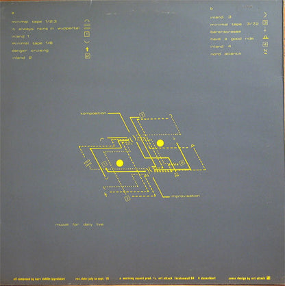 Pyrolator : Inland (LP, Album)