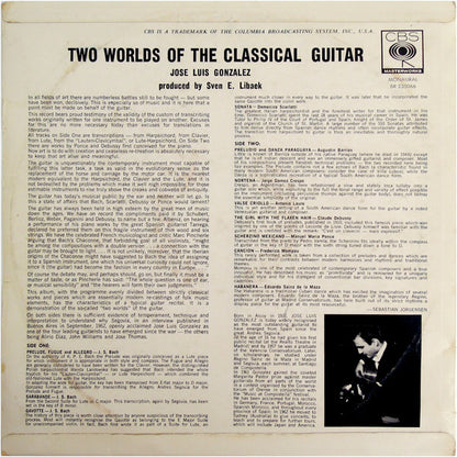 Jose Luis Gonzalez (8) : Two Worlds Of The Classical Guitar (LP, Album, Mono)